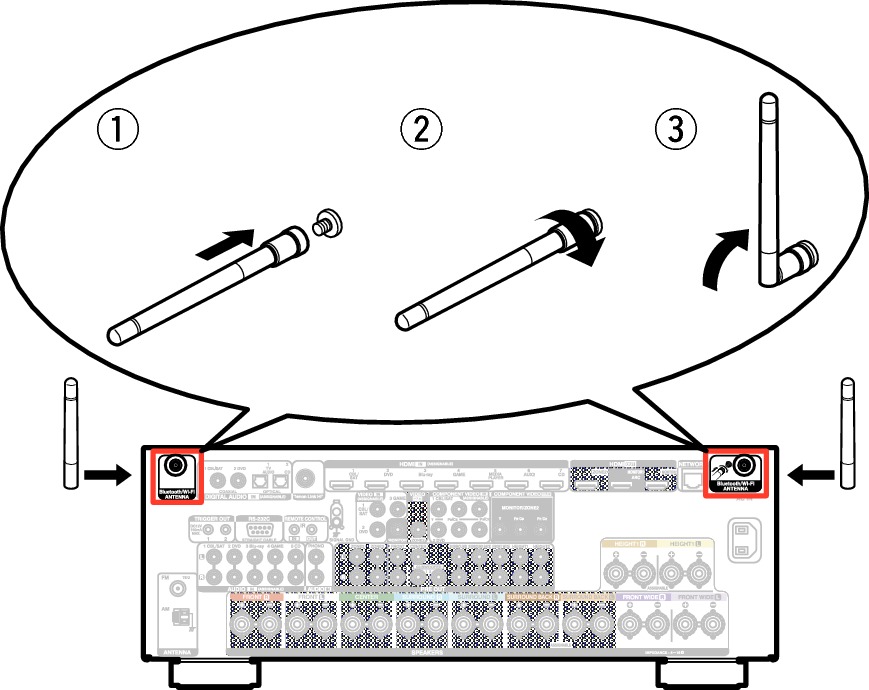 Pict AntennaAngle AVRX4100WE2